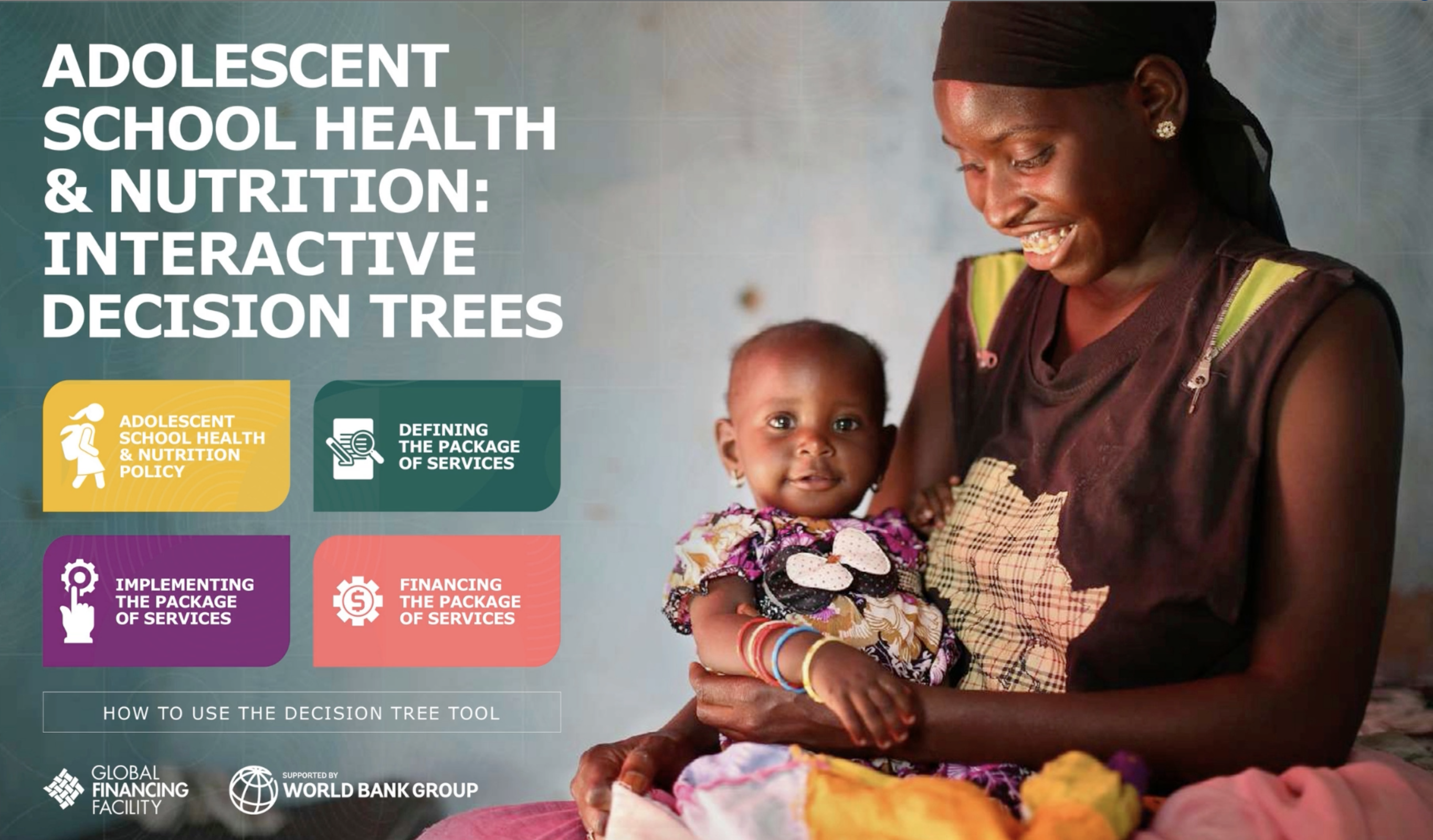 Adolescent School Health and Nutrition: Interactive Decision Trees